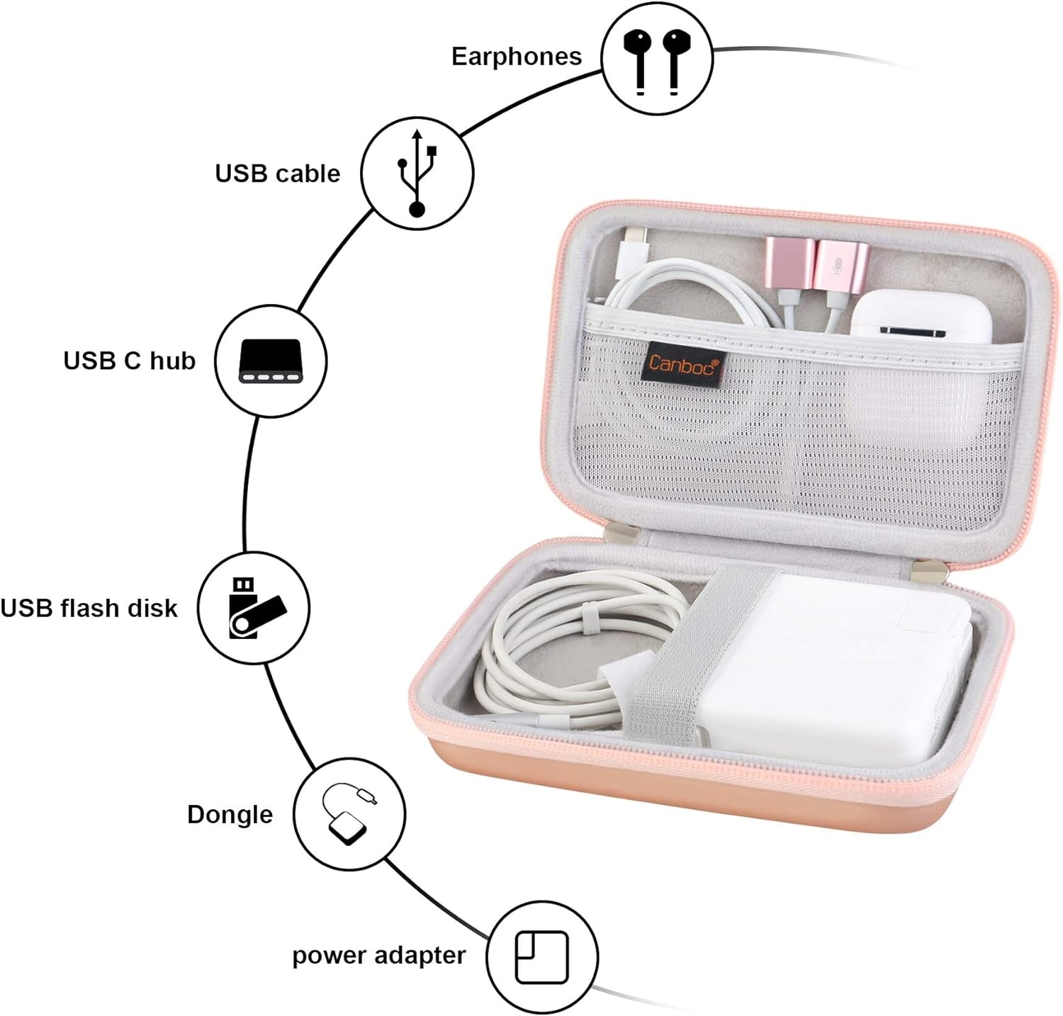 Carrying Case for Macbook Air Pro Charger Magsafe/Magsafe 2 Power Adapter, Iphone 16/16 Pro Magsafe Charger, USB C Hub, Type C Hub, USB Multiport Adapter, Hard EVA Bag, Rose Gold